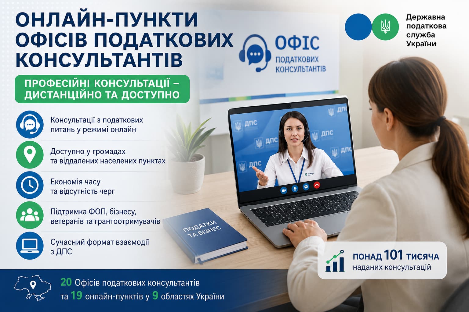 Онлайн-пункти Офісів податкових консультантів ДПС України: дистанційні консультації для ФОП, бізнесу та громадян через відеозв’язок, підтримка у громадах, економія часу та доступ до податкових сервісів