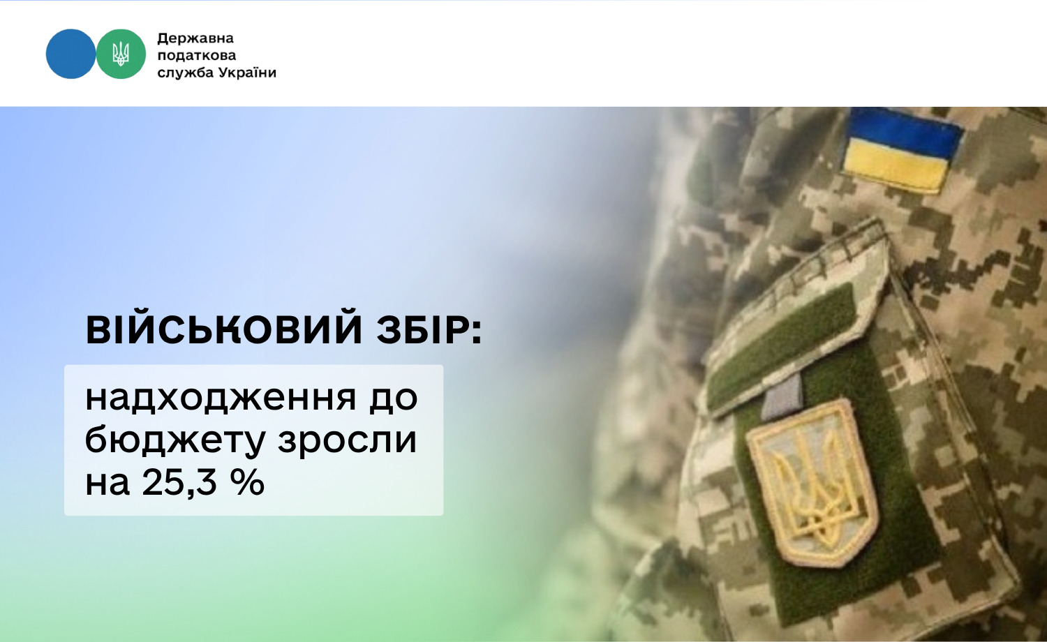 Надходження військового збору у 2026 році зросли на чверть